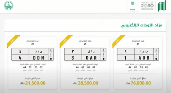 اللوحات مزايدة خطوات المزايدة