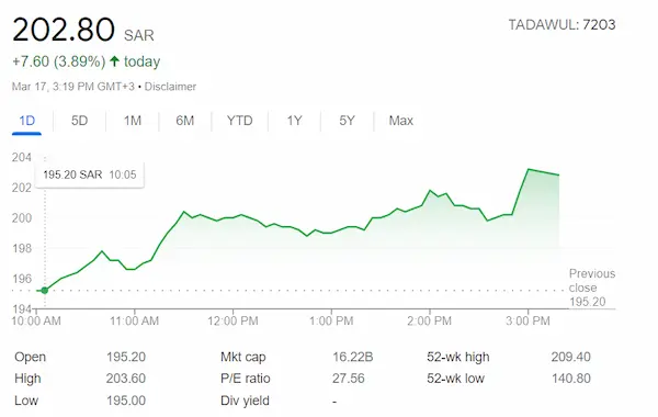 سعر سهم شركة علم